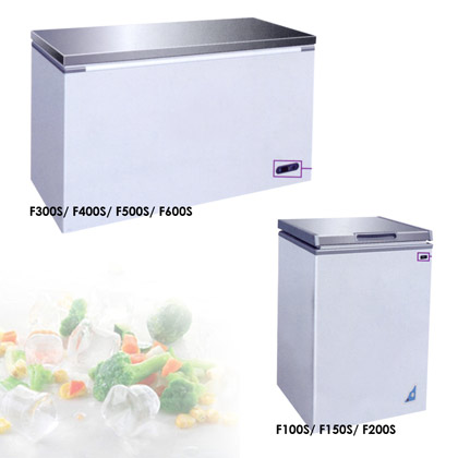  ���� � ������� �� ����������� ����� ����� F ��  KORECO 