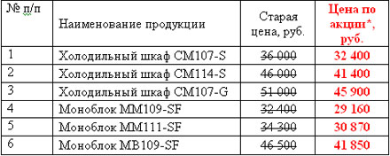  ����� �������� ���� �� ��������� POLAIR� 