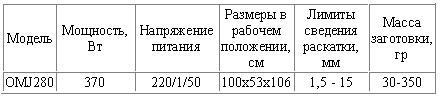  ����������� �������� ������� �� ����� ������ OMJ280 