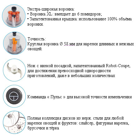  �������� ������ R201XL, R211 XL 