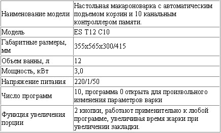  ������������� ���������� �������������� ES T12 C10 