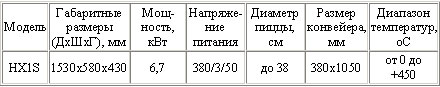  ���� ����������� ��� ����� ������ HX1S 