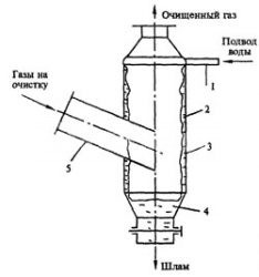 ���� ���������� � ����� �������������� - PlastProduct 